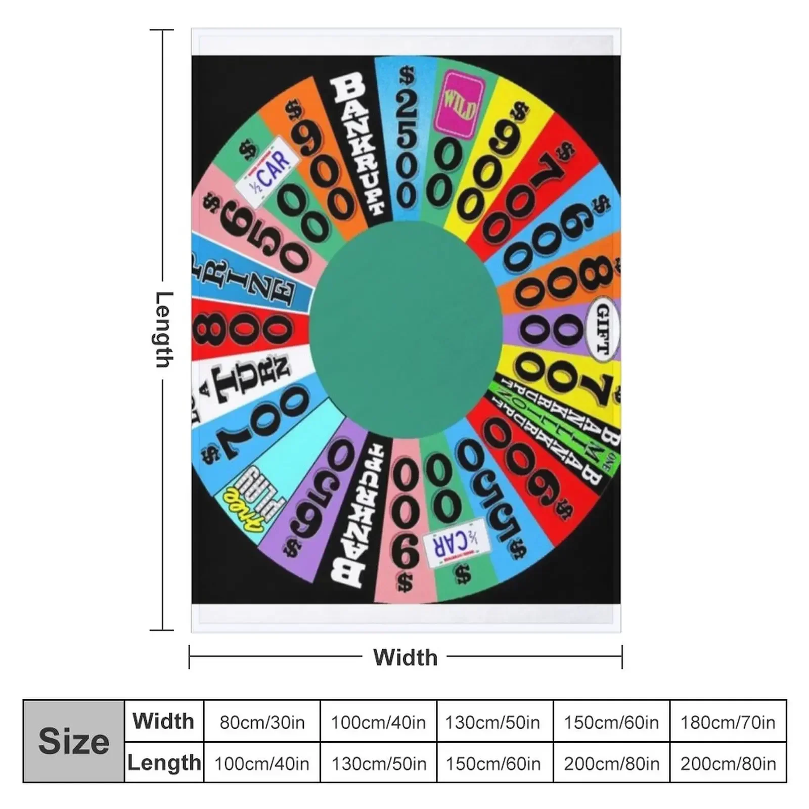 Wheel with prizes, $ amounts T - Home Decor On Wheels recension och pris